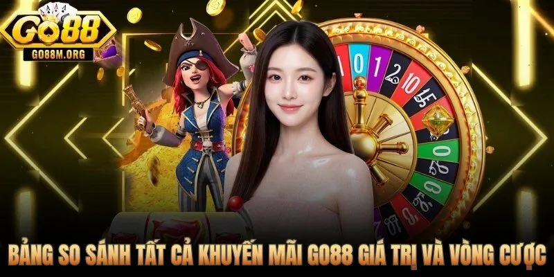 So sánh nhanh giá trị thưởng và vòng cược ba chương trình Go88