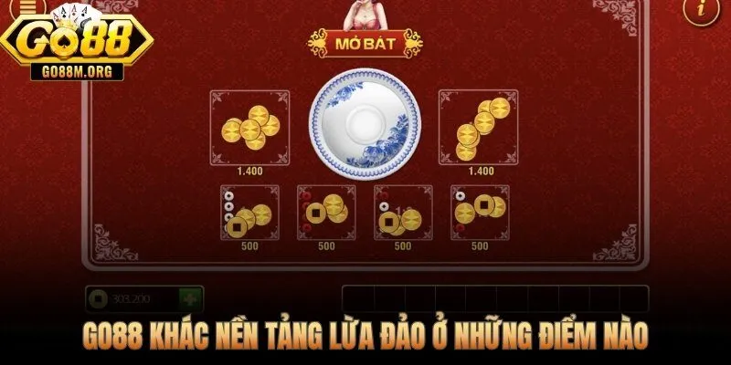 Go88 và nền tảng lừa đảo và năm tiêu chí kiểm chứng trực tiếp