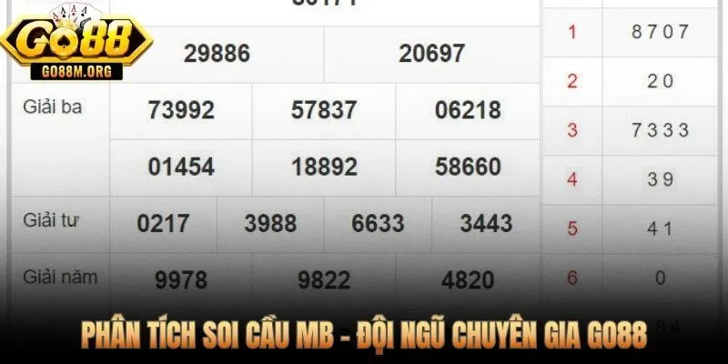 Quy trình soi cầu MB có hệ thống dữ liệu thực minh bạch kiểm chứng được