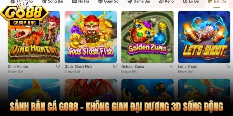 Đồ họa đại dương 3D và hệ số nhân công khai từng loài sinh vật